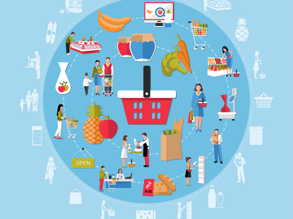 FMCG Q4 marketing plan