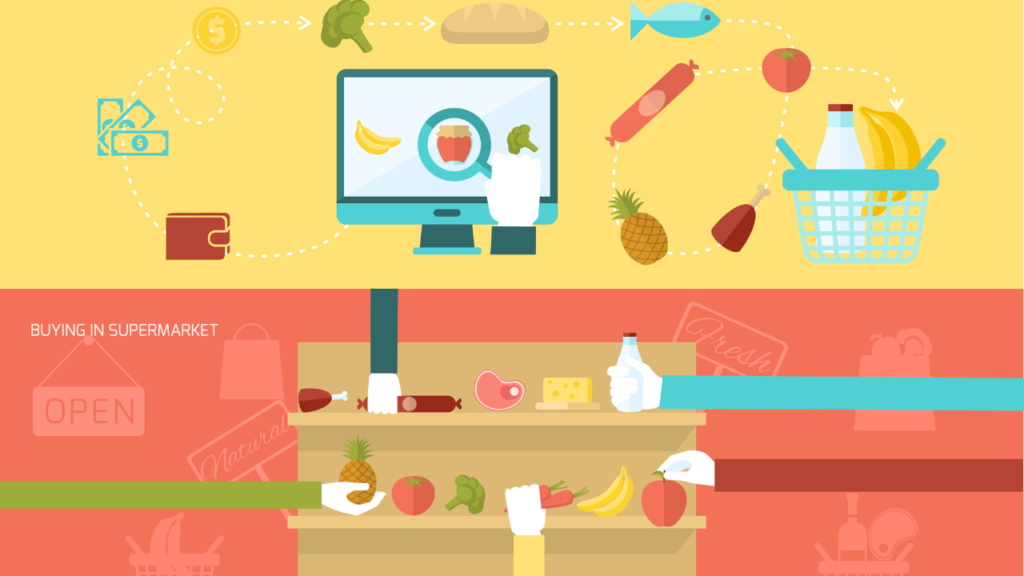 Successful FMCG Q4 marketing plan