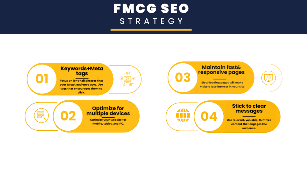 4 indispensable keys for FMCG SEO strategy