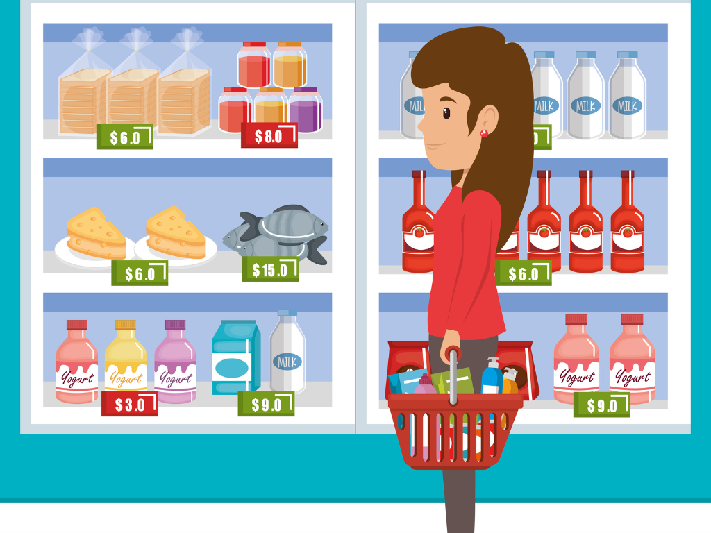 Reasons to improve shelf visibility for FMCG brands
