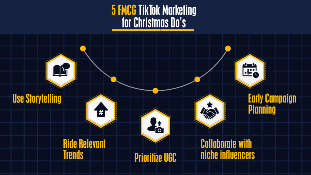 5 Priorities for FMCG TikTok Marketing for Christmas
