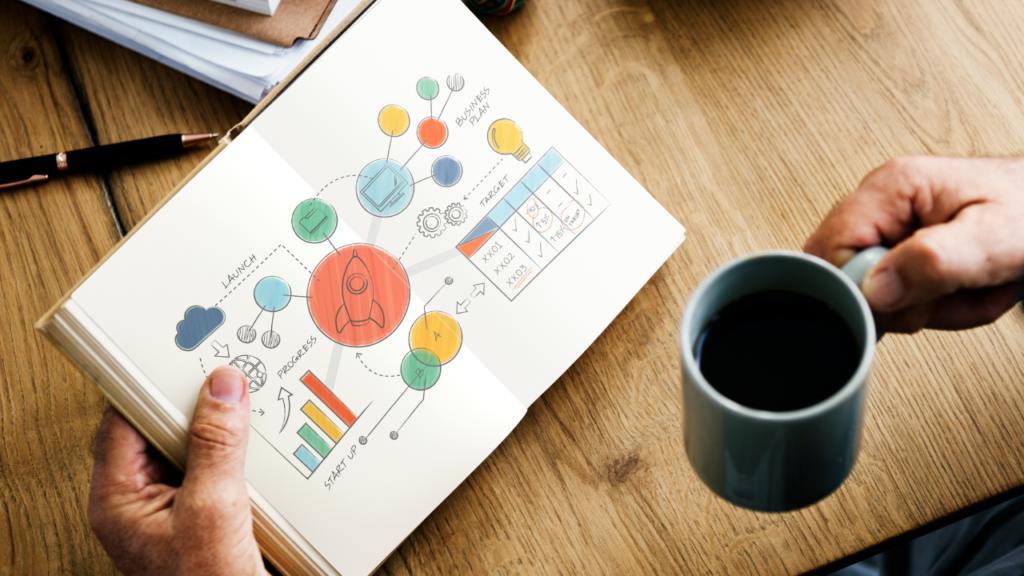 How to craft an FMCG Annual Marketing Roadmap 