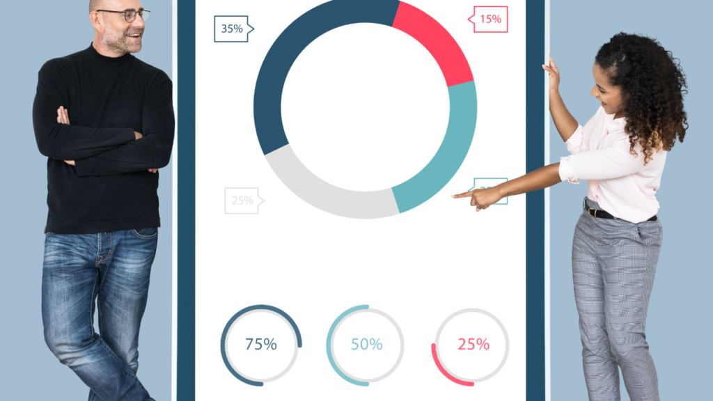 Vanity metrics don't indicate actual FMCG brand performance during Q1