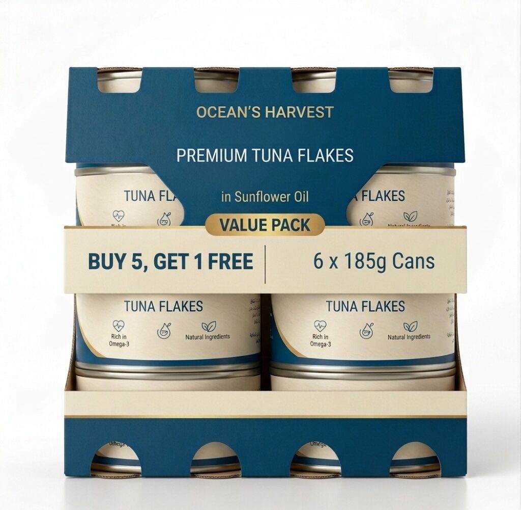Offer evaluation for the Best Strategy for FMCG Value Pack