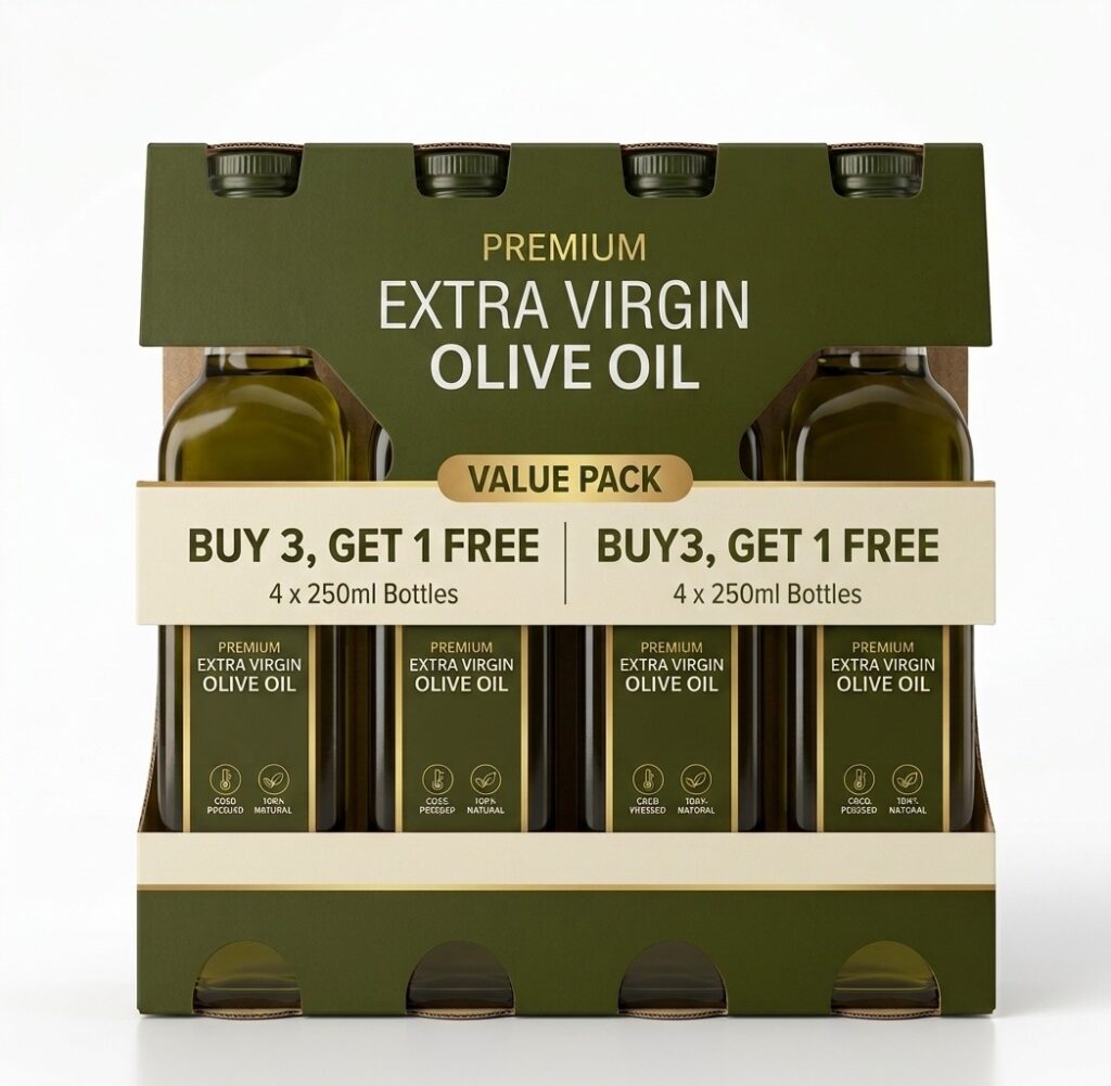 Volume vs. value for the Best Strategy for FMCG Value Pack