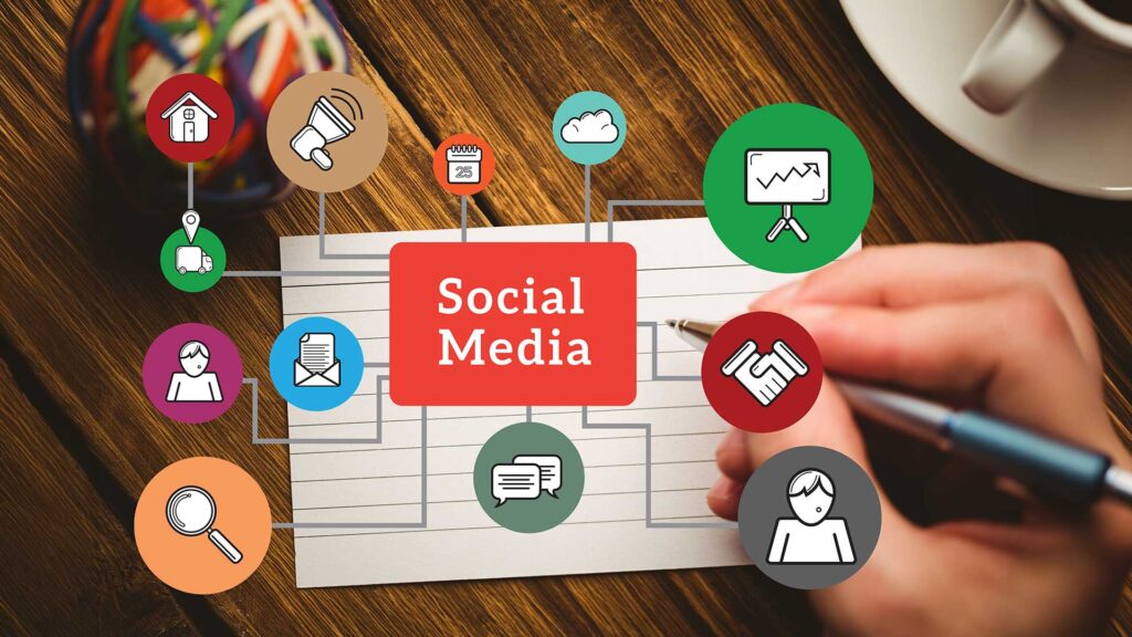 Element of social media strategy for food brands in the GCC