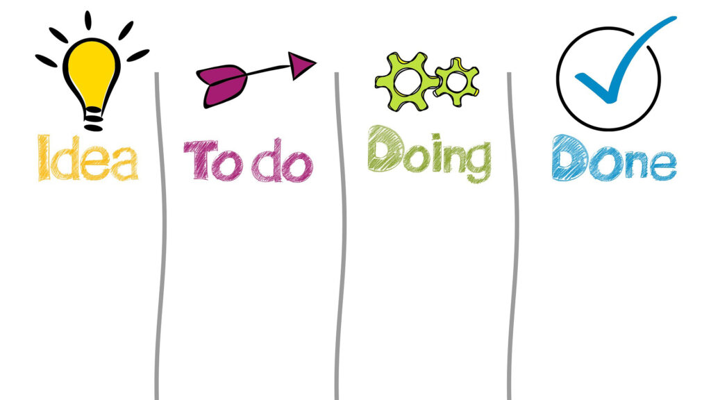 Reasons to use social media management tools